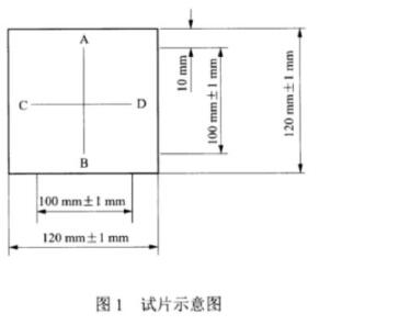 試片示意圖